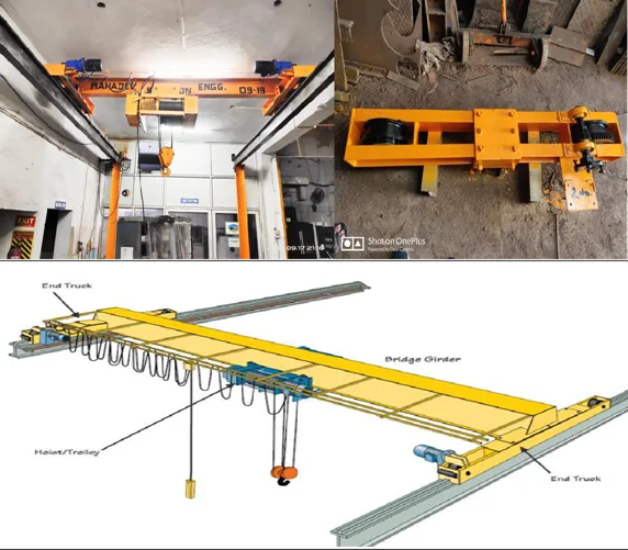 EOT Crane Manufacturer In Nepal